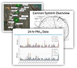 ppt_samples